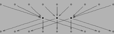 \begin{displaymath}
\xymatrix{
\circ\ar[drrr] & \circ\ar[drr] & \circ\ar[dr] &...
...c & \circ & \circ & \circ & \circ & \circ & \circ & \circ
}
\end{displaymath}